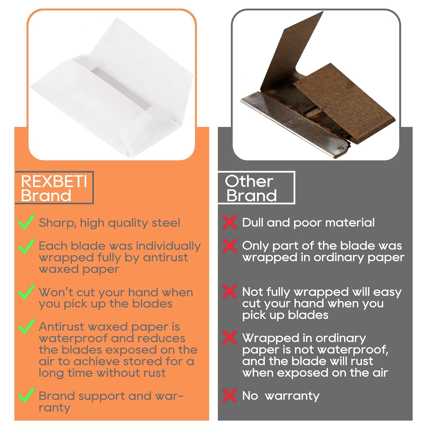 100PCS Single Edge Razor Blades, Industrial Razor Blades for Scraper, Suitable for Removing Labels, Decals, Stickers and Old Paint