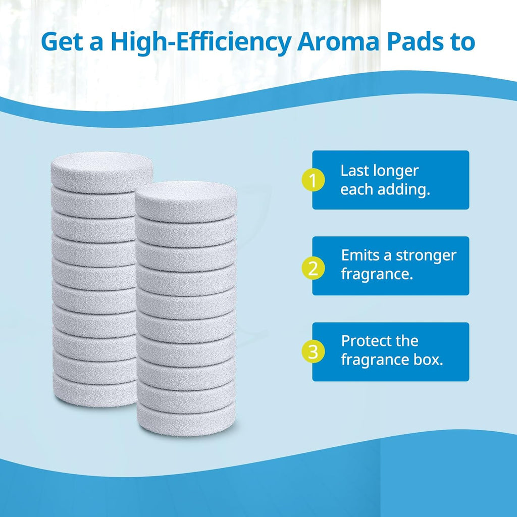 20 Pack Core Mini Aroma Pads Replacement for LEVOIT LV-H128 Essential Oil Replacement Aromatherapy Refill Pads Compatible with LEVOIT Core Mini & LV-H128 Air Purifier, White